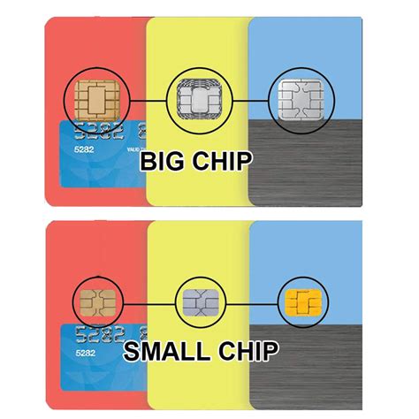 small chip vs large card